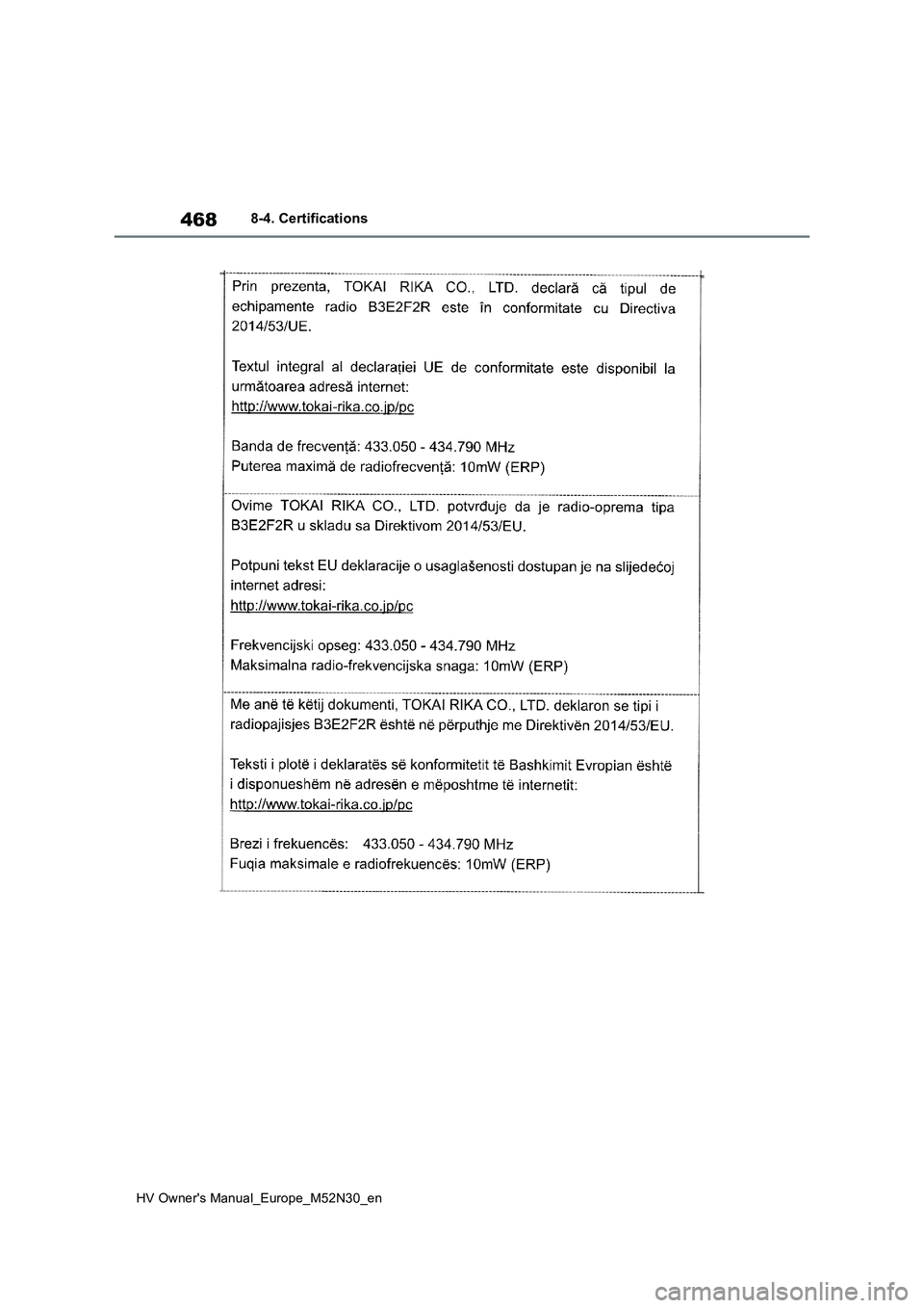 TOYOTA YARIS 2022 Owners Manual 468
HV Owner's Manual_Europe_M52N30_en
8-4. Certifications TOYOTA YARIS 2022 Owners Manual 468
HV Owner's Manual_Europe_M52N30_en
8-4. Certifications
