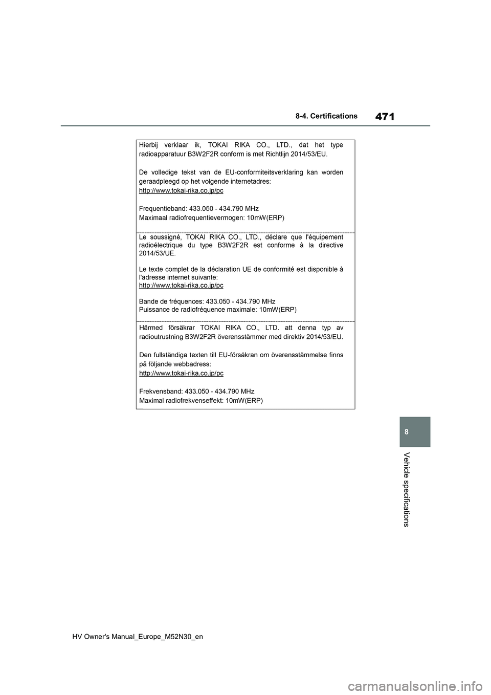 TOYOTA YARIS 2022  Owners Manual 471
8
HV Owner's Manual_Europe_M52N30_en
8-4. Certifications
Vehicle specifications 