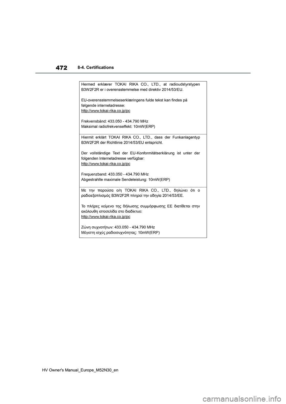 TOYOTA YARIS 2022  Owners Manual 472
HV Owner's Manual_Europe_M52N30_en
8-4. Certifications 