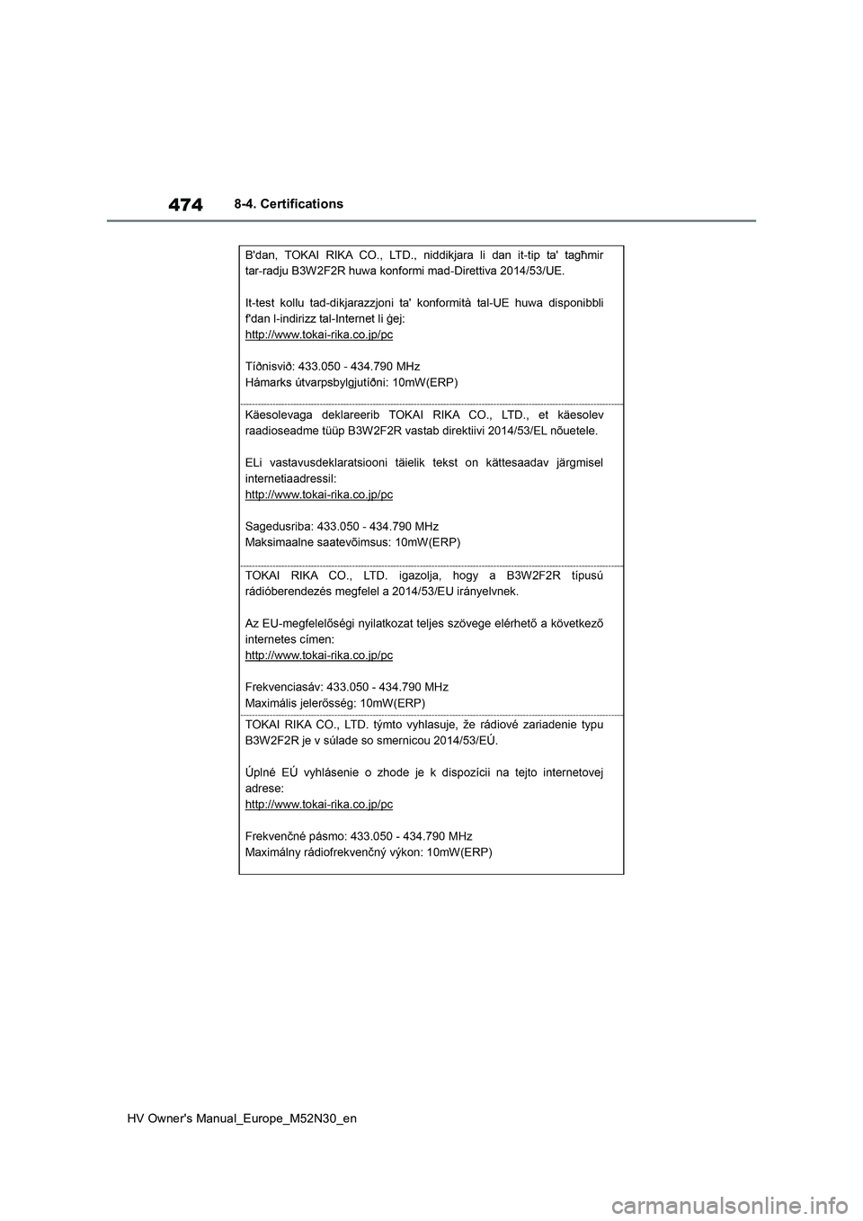 TOYOTA YARIS 2022  Owners Manual 474
HV Owner's Manual_Europe_M52N30_en
8-4. Certifications 