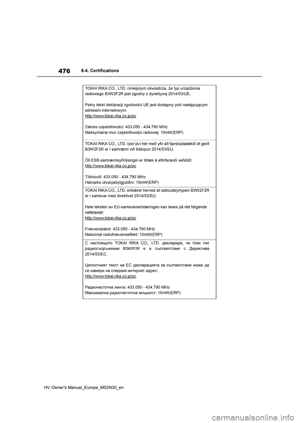 TOYOTA YARIS 2022  Owners Manual 476
HV Owner's Manual_Europe_M52N30_en
8-4. Certifications 