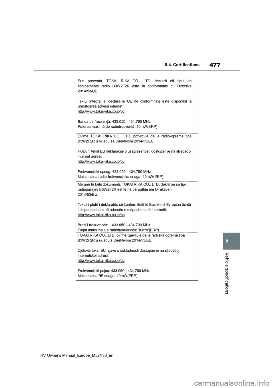 TOYOTA YARIS 2022  Owners Manual 477
8
HV Owner's Manual_Europe_M52N30_en
8-4. Certifications
Vehicle specifications 
