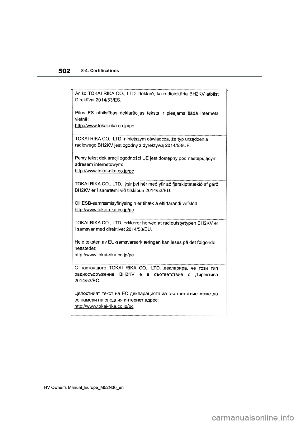 TOYOTA YARIS 2022 Owners Manual 502
HV Owner's Manual_Europe_M52N30_en
8-4. Certifications TOYOTA YARIS 2022 Owners Manual 502
HV Owner's Manual_Europe_M52N30_en
8-4. Certifications