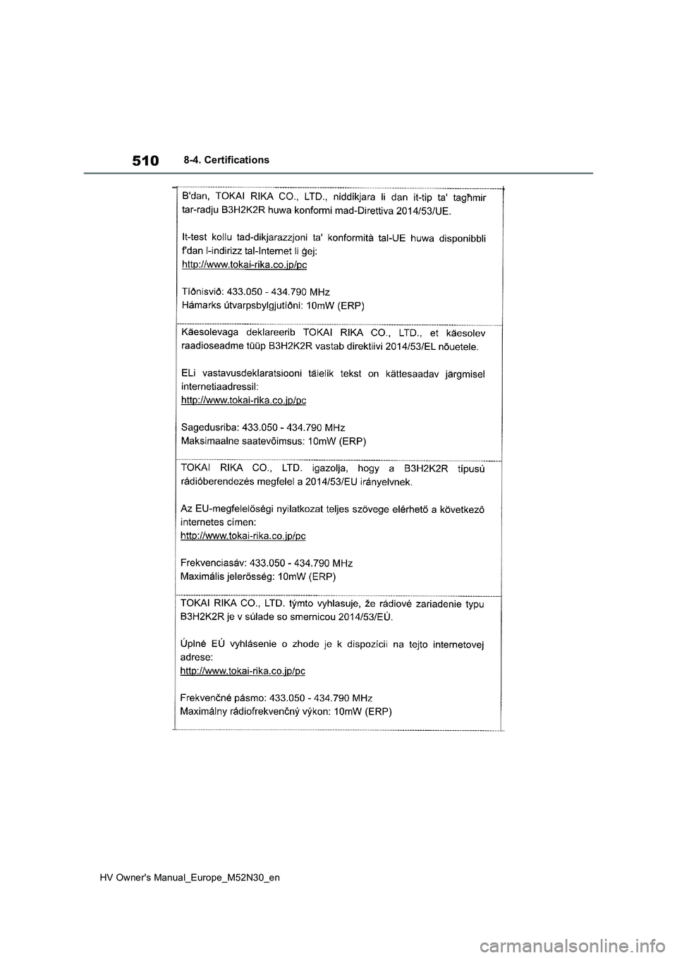 TOYOTA YARIS 2022  Owners Manual 510
HV Owner's Manual_Europe_M52N30_en
8-4. Certifications 