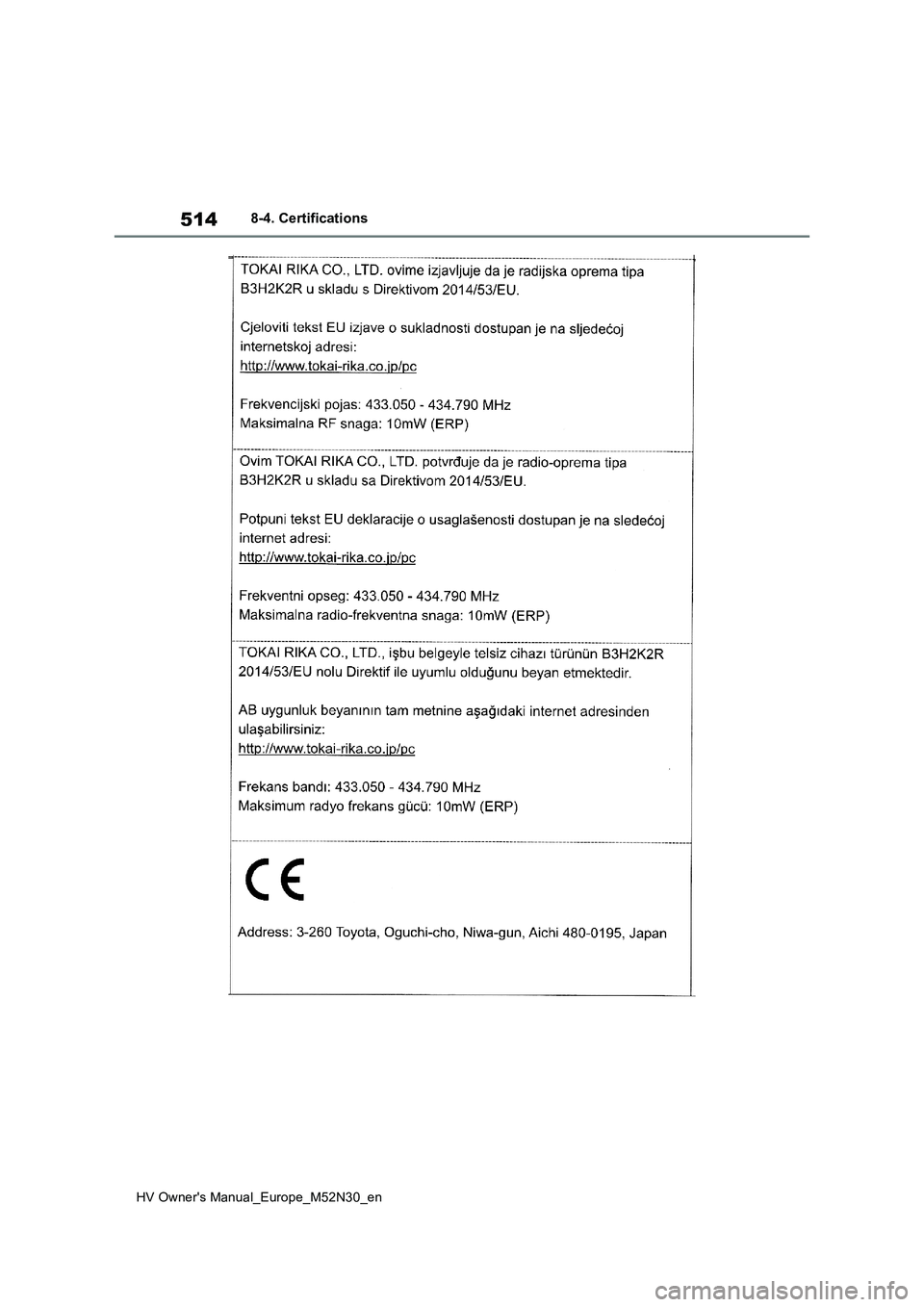 TOYOTA YARIS 2022  Owners Manual 514
HV Owner's Manual_Europe_M52N30_en
8-4. Certifications 