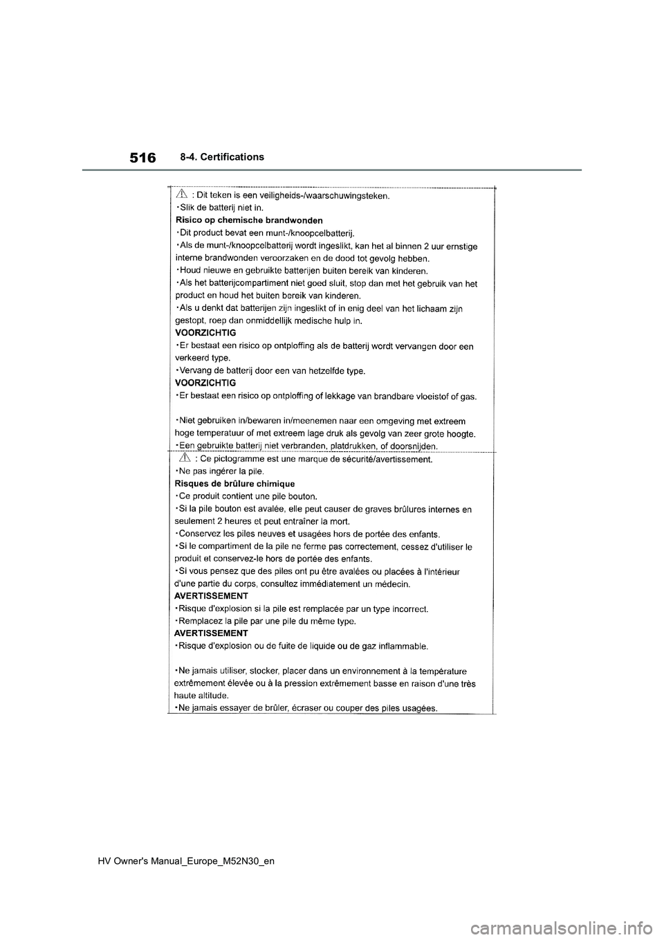 TOYOTA YARIS 2022  Owners Manual 516
HV Owner's Manual_Europe_M52N30_en
8-4. Certifications 