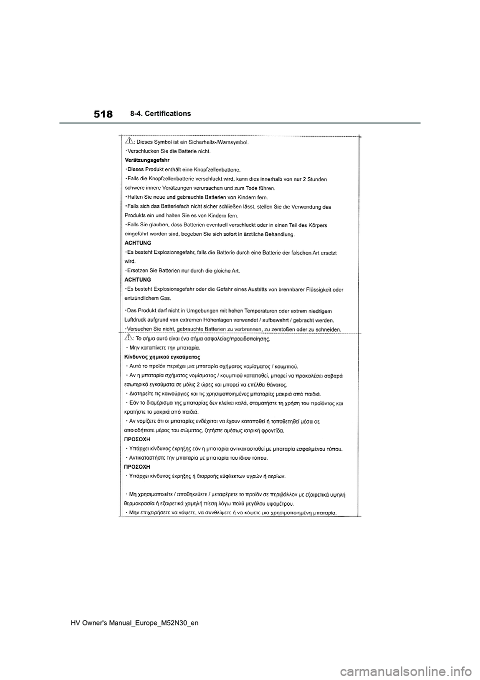 TOYOTA YARIS 2022  Owners Manual 518
HV Owner's Manual_Europe_M52N30_en
8-4. Certifications 