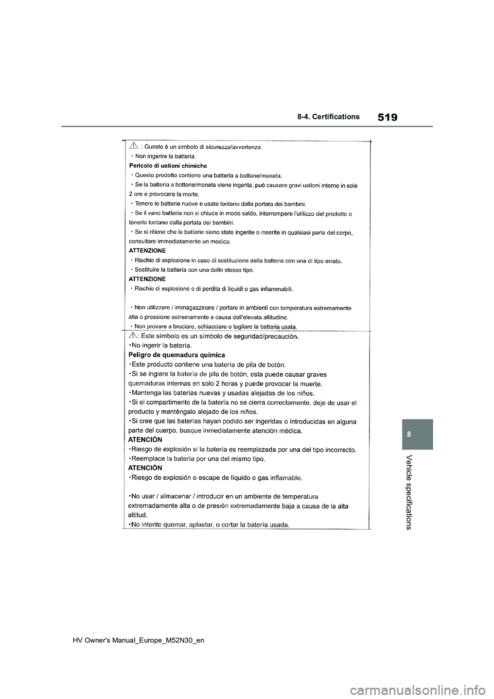 TOYOTA YARIS 2022  Owners Manual 519
8
HV Owner's Manual_Europe_M52N30_en
8-4. Certifications
Vehicle specifications 