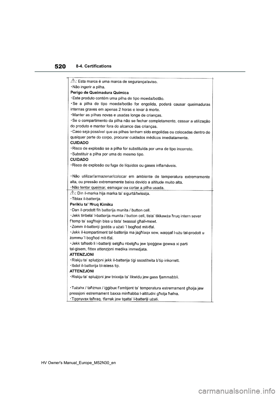 TOYOTA YARIS 2022  Owners Manual 520
HV Owner's Manual_Europe_M52N30_en
8-4. Certifications 