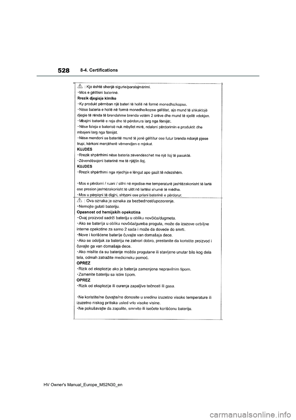 TOYOTA YARIS 2022  Owners Manual 528
HV Owner's Manual_Europe_M52N30_en
8-4. Certifications 