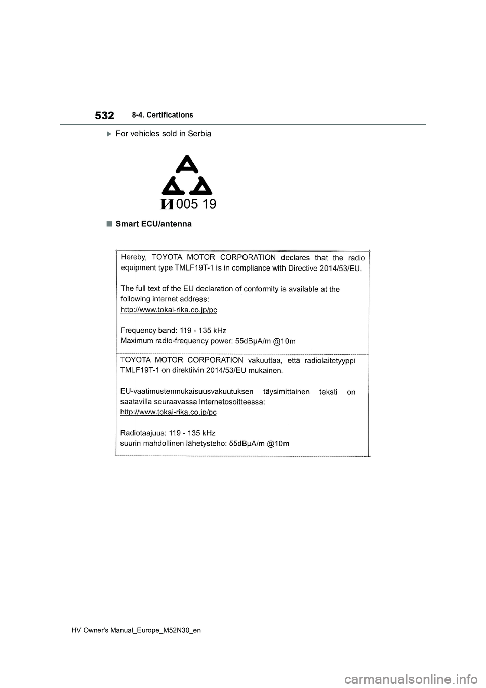TOYOTA YARIS 2022  Owners Manual 532
HV Owner's Manual_Europe_M52N30_en
8-4. Certifications
For vehicles sold in Serbia
■Smart ECU/antenna 