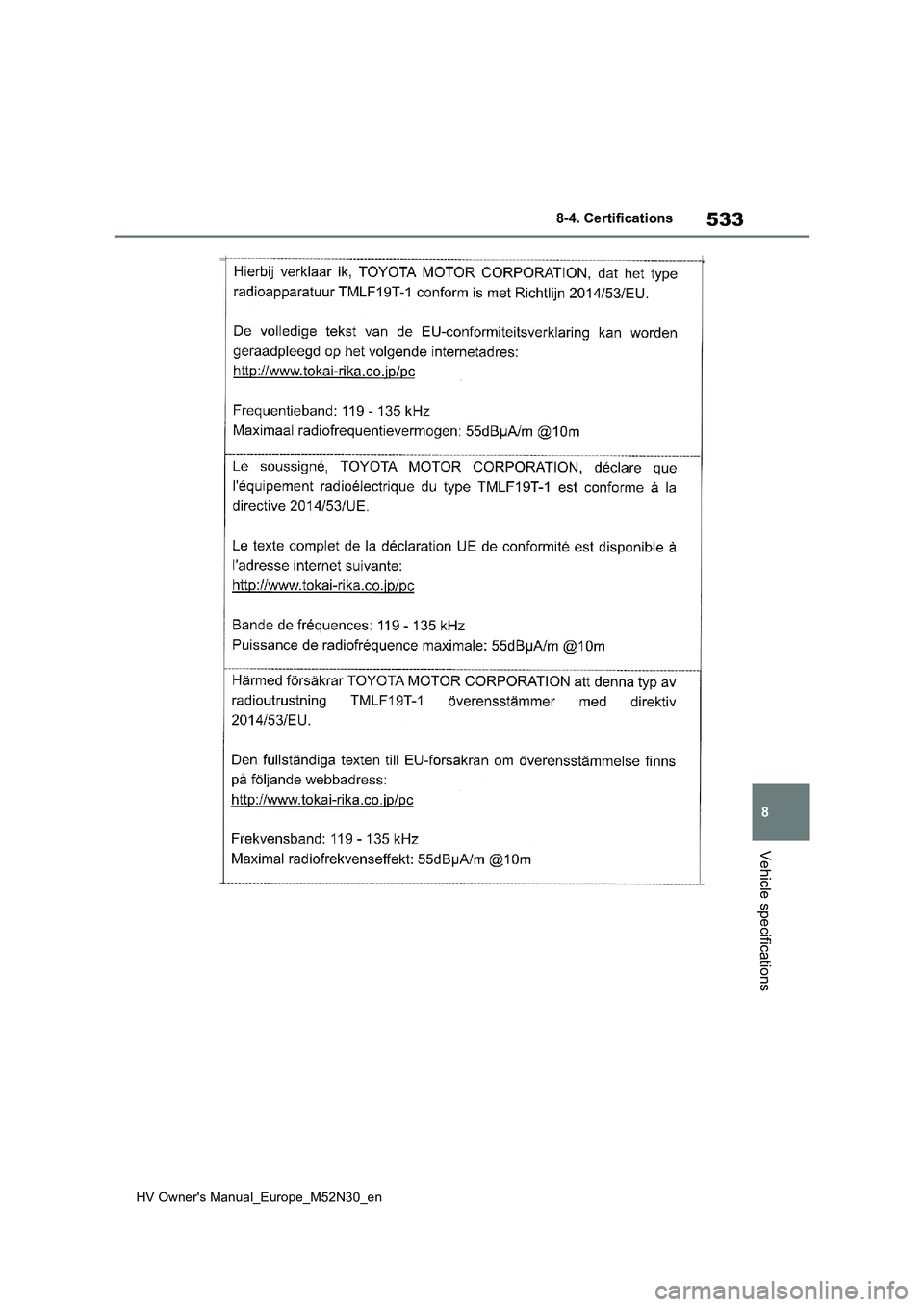 TOYOTA YARIS 2022  Owners Manual 533
8
HV Owner's Manual_Europe_M52N30_en
8-4. Certifications
Vehicle specifications 