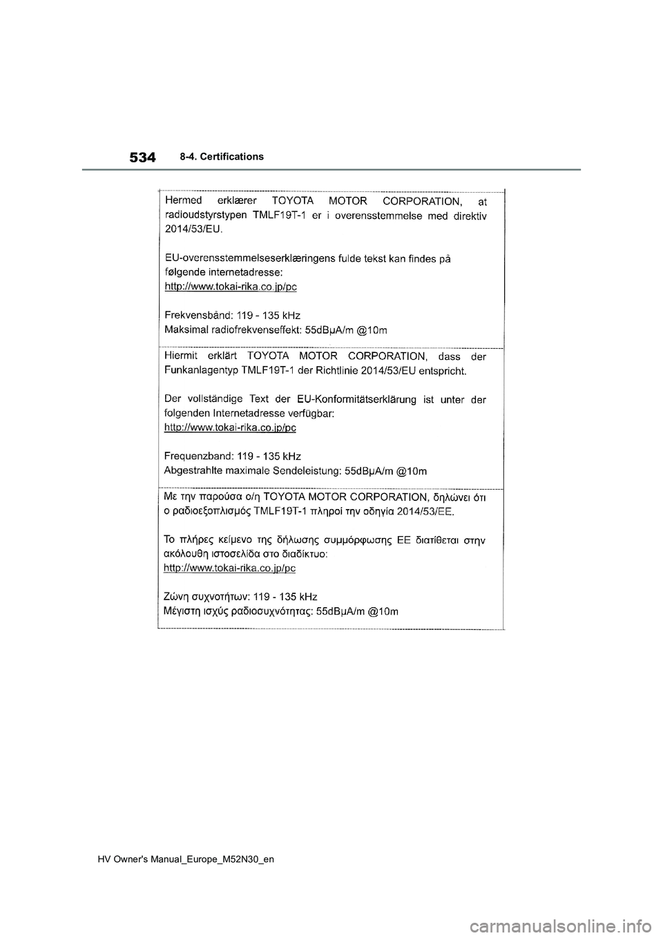 TOYOTA YARIS 2022  Owners Manual 534
HV Owner's Manual_Europe_M52N30_en
8-4. Certifications 