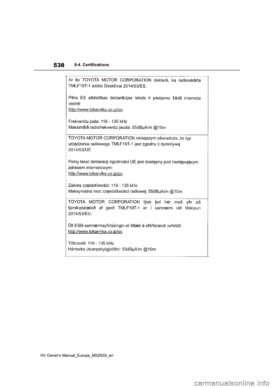 TOYOTA YARIS 2022  Owners Manual 538
HV Owner's Manual_Europe_M52N30_en
8-4. Certifications 