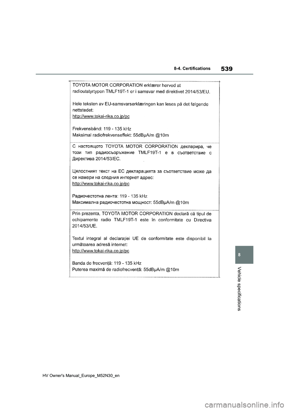 TOYOTA YARIS 2022  Owners Manual 539
8
HV Owner's Manual_Europe_M52N30_en
8-4. Certifications
Vehicle specifications 