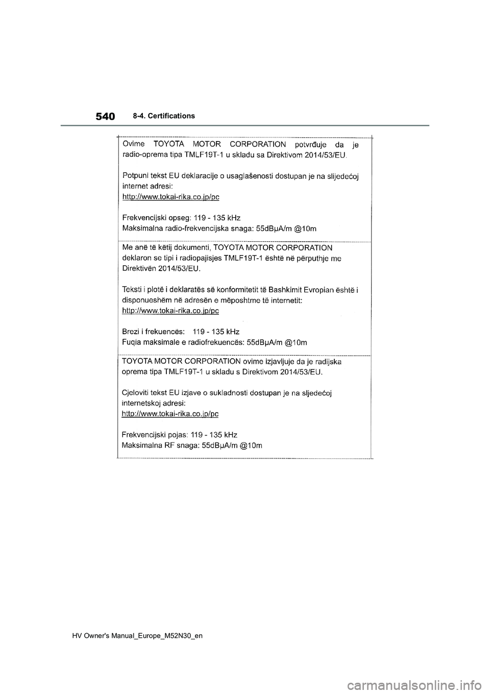 TOYOTA YARIS 2022  Owners Manual 540
HV Owner's Manual_Europe_M52N30_en
8-4. Certifications 