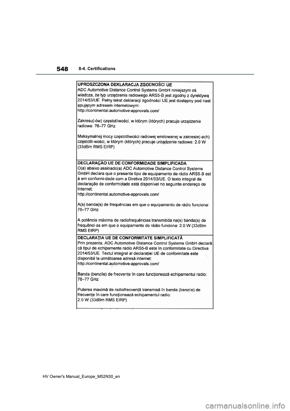 TOYOTA YARIS 2022  Owners Manual 548
HV Owner's Manual_Europe_M52N30_en
8-4. Certifications 
