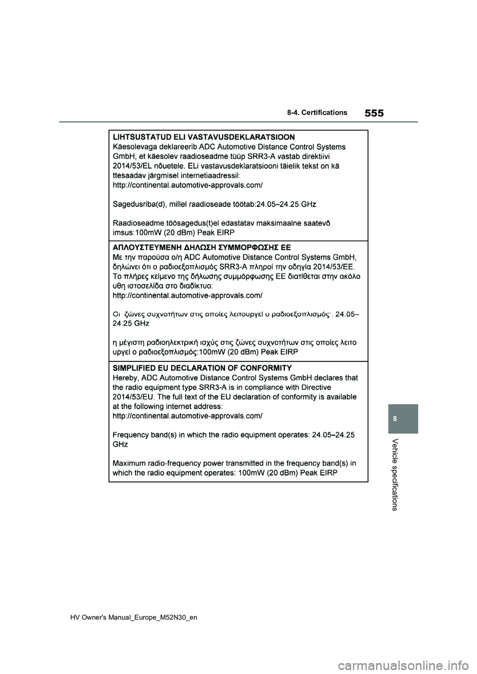TOYOTA YARIS 2022  Owners Manual 555
8
HV Owner's Manual_Europe_M52N30_en
8-4. Certifications
Vehicle specifications 