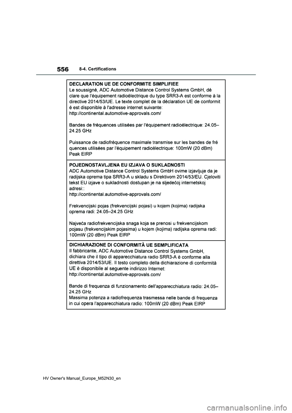 TOYOTA YARIS 2022  Owners Manual 556
HV Owner's Manual_Europe_M52N30_en
8-4. Certifications 