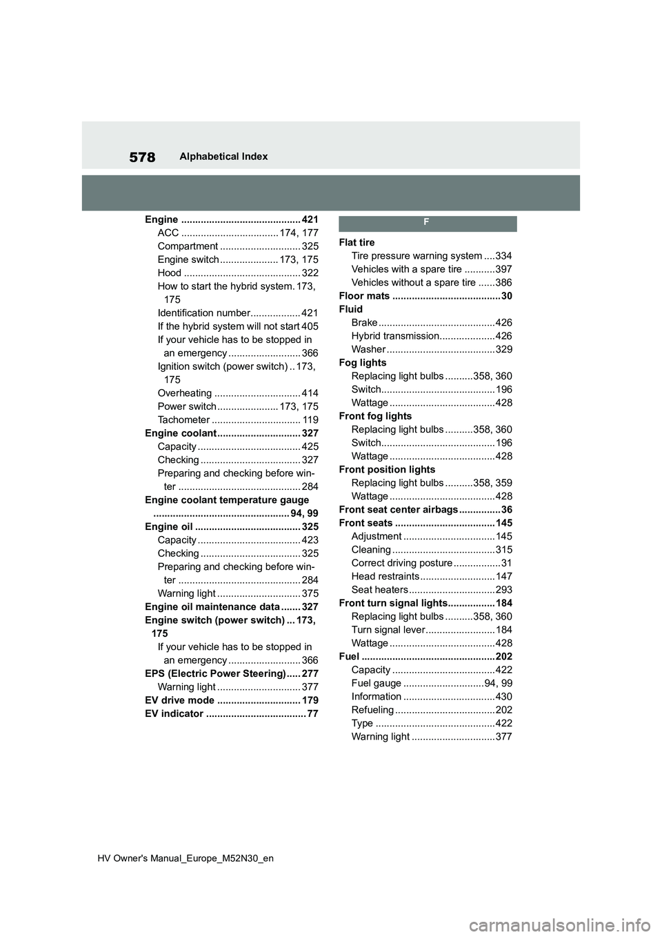 TOYOTA YARIS 2022 Owners Manual 578
HV Owner's Manual_Europe_M52N30_en
Alphabetical Index
Engine ........................................... 421
ACC ................................... 174, 177
Compartment .................... TOYOTA YARIS 2022 Owners Manual 578
HV Owner's Manual_Europe_M52N30_en
Alphabetical Index
Engine ........................................... 421
ACC ................................... 174, 177
Compartment ....................