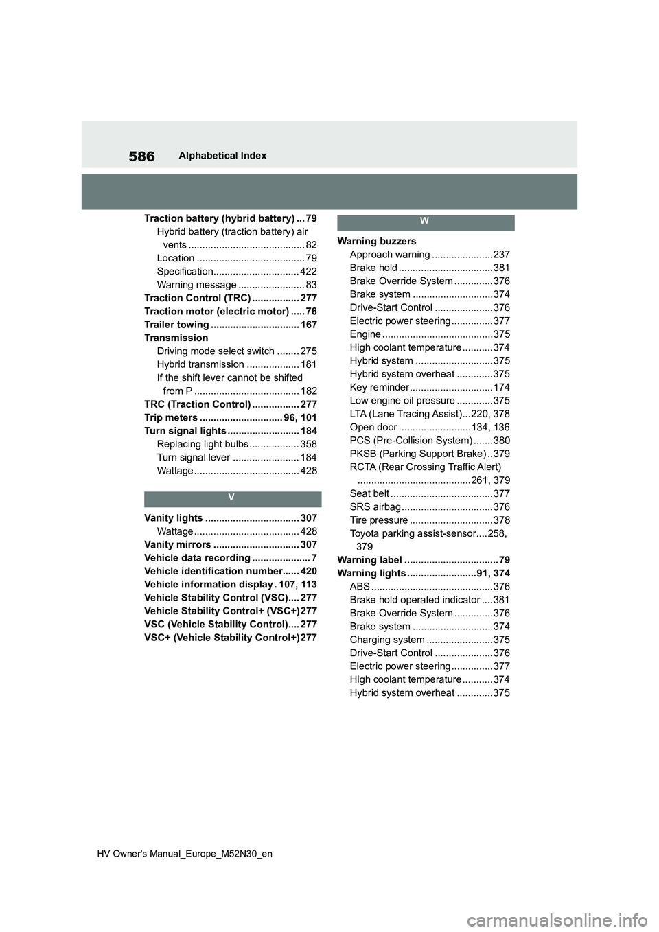 TOYOTA YARIS 2022 Manual PDF 586
HV Owner's Manual_Europe_M52N30_en
Alphabetical Index
Traction battery (hybrid battery) ... 79
Hybrid battery (traction battery) air
vents .......................................... 82
Loca TOYOTA YARIS 2022 Manual PDF 586
HV Owner's Manual_Europe_M52N30_en
Alphabetical Index
Traction battery (hybrid battery) ... 79
Hybrid battery (traction battery) air
vents .......................................... 82
Loca