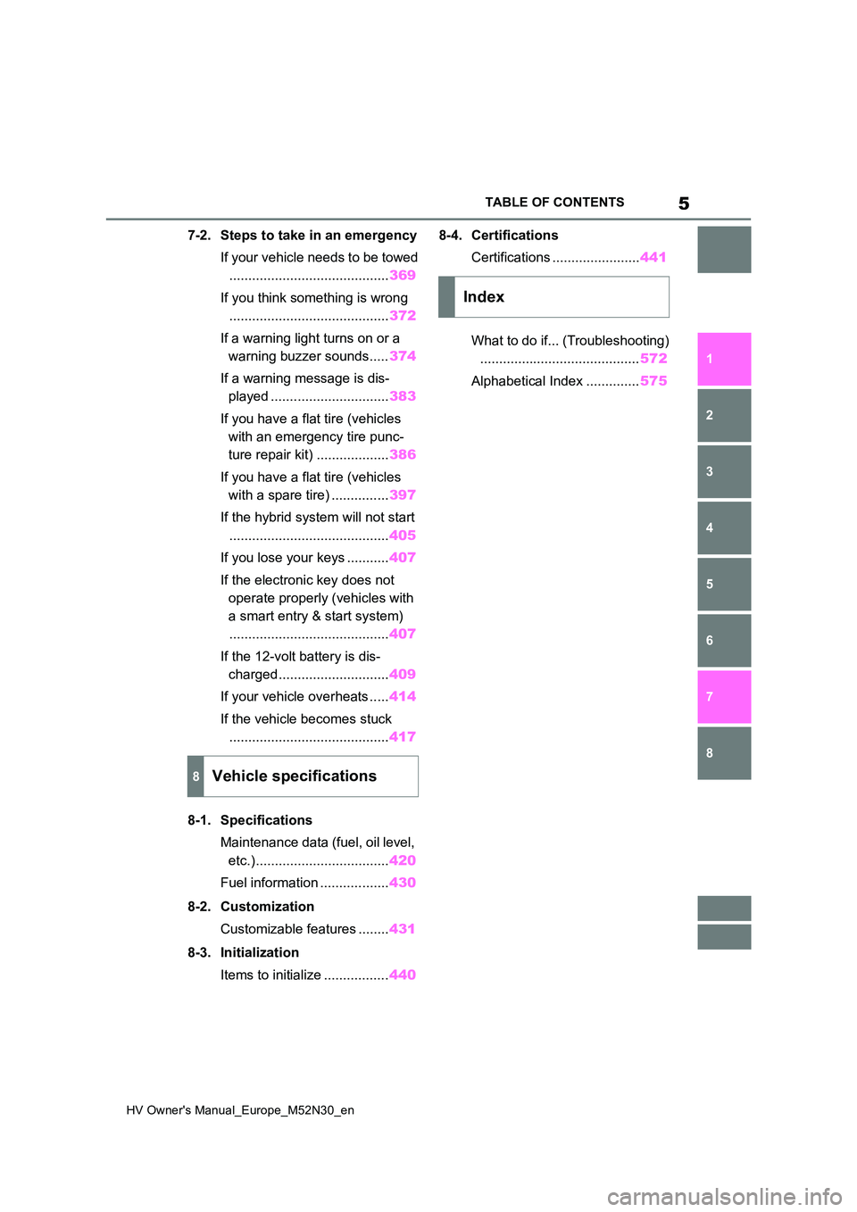 TOYOTA YARIS 2022 Owners Manual 5
HV Owner's Manual_Europe_M52N30_en
TABLE OF CONTENTS
1
6
5
4
3
2
8
7
7-2. Steps to take in an emergency
If your vehicle needs to be towed
.......................................... 369
If y TOYOTA YARIS 2022 Owners Manual 5
HV Owner's Manual_Europe_M52N30_en
TABLE OF CONTENTS
1
6
5
4
3
2
8
7
7-2. Steps to take in an emergency
If your vehicle needs to be towed
.......................................... 369
If y