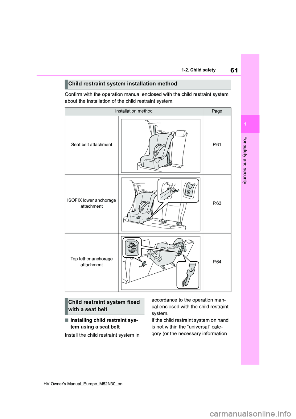 TOYOTA YARIS 2022  Owners Manual 61
1
HV Owner's Manual_Europe_M52N30_en
1-2. Child safety
For safety and security
Confirm with the operation manual enclosed with the child restraint system  
about the installation of the child r