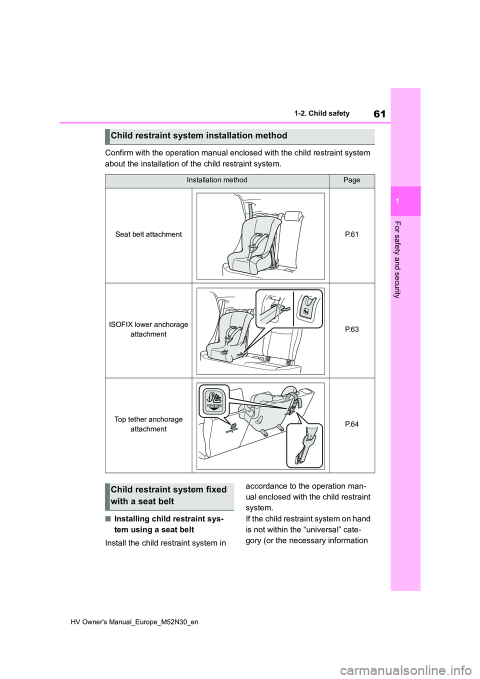 TOYOTA YARIS 2022 Owners Manual 61
1
HV Owner's Manual_Europe_M52N30_en
1-2. Child safety
For safety and security
Confirm with the operation manual enclosed with the child restraint system  
about the installation of the child r