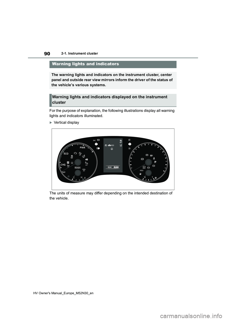 TOYOTA YARIS 2022 Owners Manual 90
HV Owner's Manual_Europe_M52N30_en
2-1. Instrument cluster
2-1.In strument clu ste r
For the purpose of explanation, the following illustrations display all warning
lights and indicators illu TOYOTA YARIS 2022 Owners Manual 90
HV Owner's Manual_Europe_M52N30_en
2-1. Instrument cluster
2-1.In strument clu ste r
For the purpose of explanation, the following illustrations display all warning
lights and indicators illu