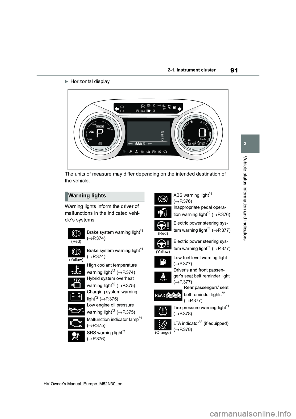 TOYOTA YARIS 2022  Owners Manual 91
2
HV Owner's Manual_Europe_M52N30_en
2-1. Instrument cluster
Vehicle status information and indicators
Horizontal display 
The units of measure may differ depending on the intended desti nat