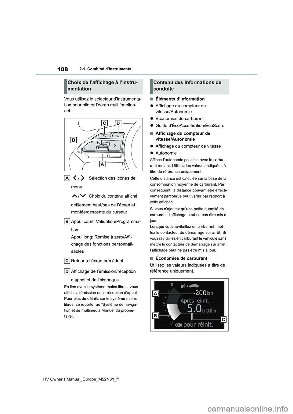 TOYOTA YARIS 2022  Notices Demploi (in French) 108
HV Owner's Manual_Europe_M52N31_fr
2-1. Combiné d’instruments
Vous utilisez le sélecteur d’instrumenta- 
tion pour piloter l’écran multifonction-
nel. 
/ : Sélection des icônes de  