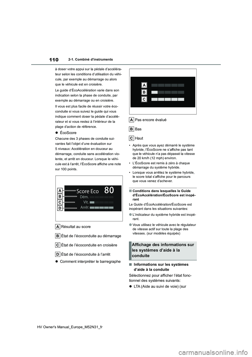 TOYOTA YARIS 2022  Notices Demploi (in French) 110
HV Owner's Manual_Europe_M52N31_fr
2-1. Combiné d’instruments 
à doser votre appui sur la pédale d’accéléra- 
teur selon les conditions d’utilisation du véhi-
cule, par exemple au 