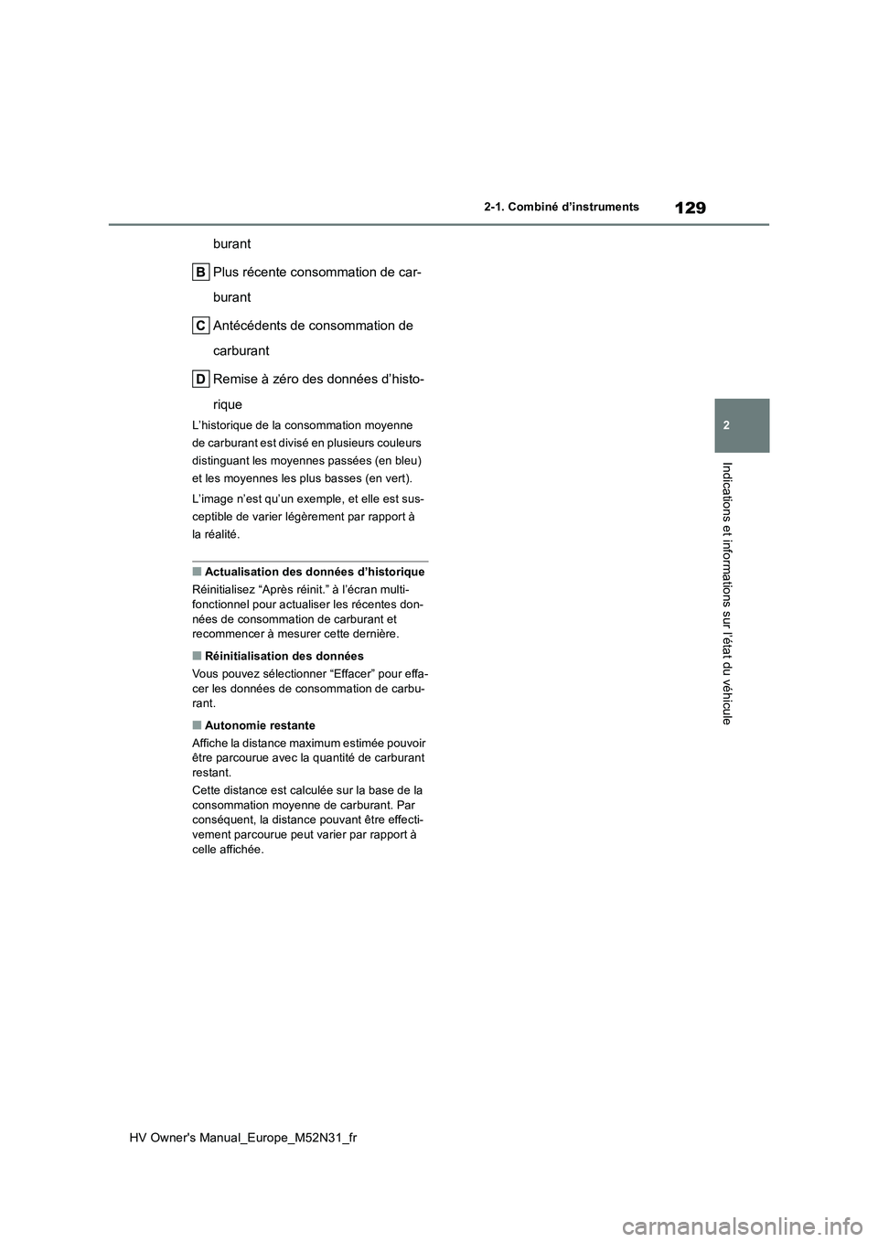 TOYOTA YARIS 2022  Notices Demploi (in French) 129
2
HV Owner's Manual_Europe_M52N31_fr
2-1. Combiné d’instruments
Indications et informations sur l’état du véhicule
burant 
Plus récente consommation de car- 
burant 
Antécédents de c