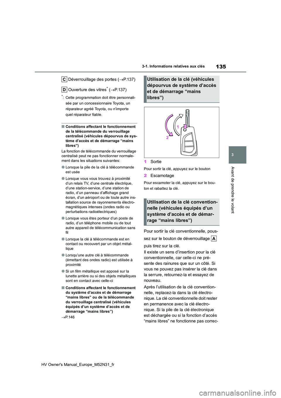 TOYOTA YARIS 2022  Notices Demploi (in French) 135
3
HV Owner's Manual_Europe_M52N31_fr
3-1. Informations relatives aux clés
Avant de prendre le volant
Déverrouillage des portes (P.137) 
Ouverture des vitres* ( P.137)
*: Cette programm