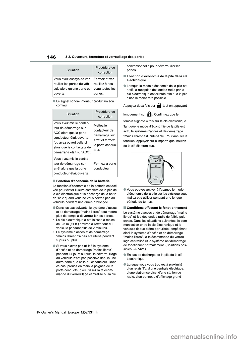 TOYOTA YARIS 2022  Notices Demploi (in French) 146
HV Owner's Manual_Europe_M52N31_fr
3-2. Ouverture, fermeture et verrouillage des portes
●Le signal sonore intérieur produit un son  continu
■Fonction d’économie de la batterie 
La fonc TOYOTA YARIS 2022  Notices Demploi (in French) 146
HV Owner's Manual_Europe_M52N31_fr
3-2. Ouverture, fermeture et verrouillage des portes
●Le signal sonore intérieur produit un son  continu
■Fonction d’économie de la batterie 
La fonc