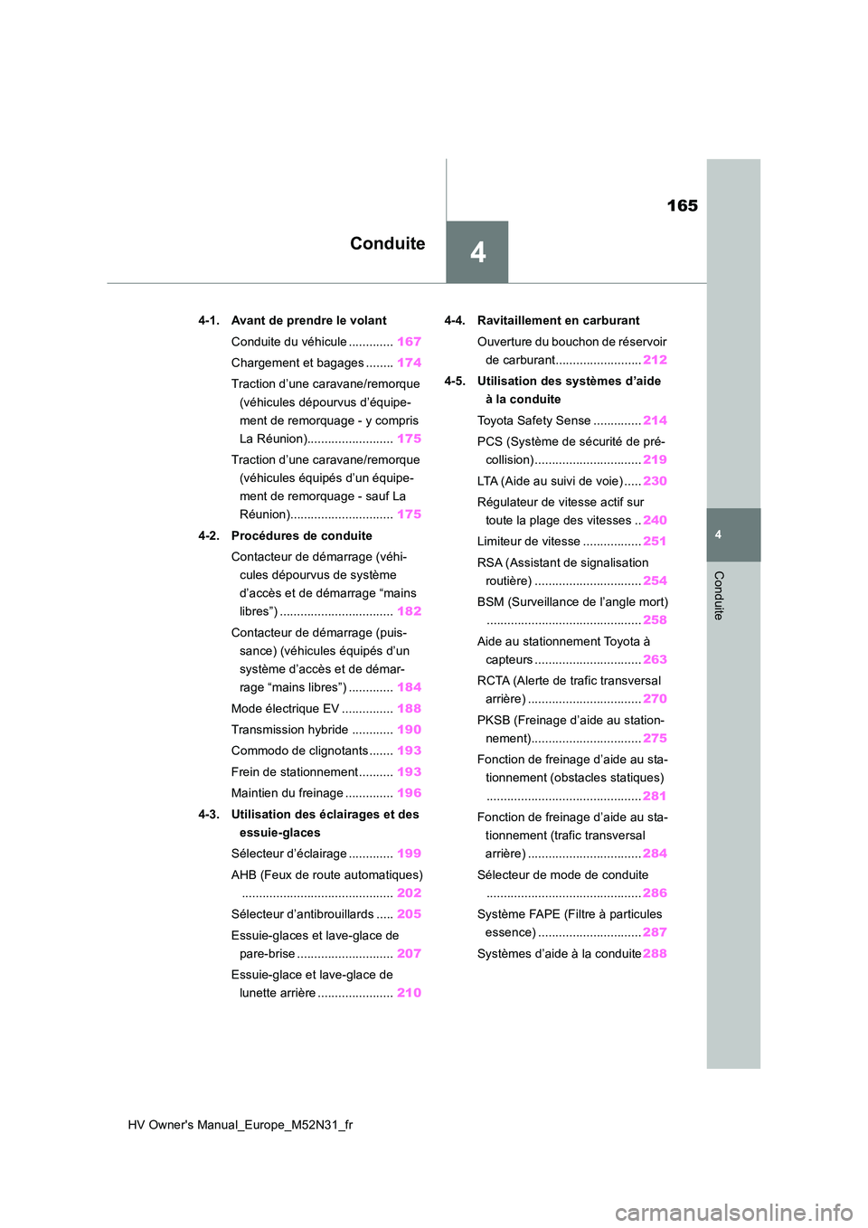 TOYOTA YARIS 2022  Notices Demploi (in French) 4
165
HV Owner's Manual_Europe_M52N31_fr
4
Conduite
Conduite
4-1. Avant de prendre le volant 
Conduite du véhicule ............. 167 
Chargement et bagages ........ 174 
Traction d’une caravane