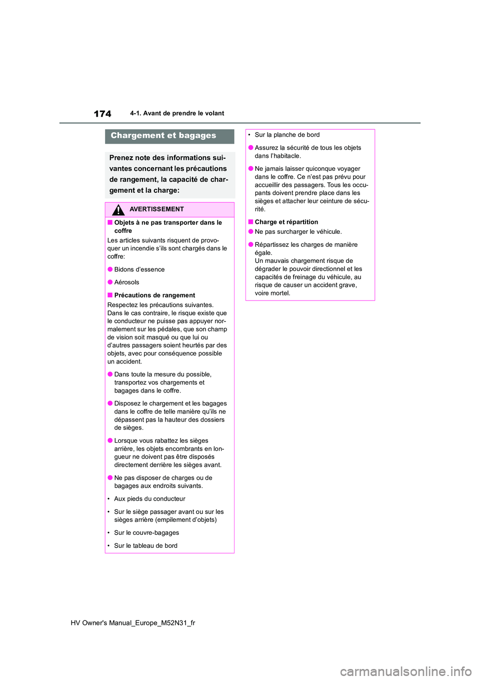 TOYOTA YARIS 2022  Notices Demploi (in French) 174
HV Owner's Manual_Europe_M52N31_fr
4-1. Avant de prendre le volant
Chargement et bagages
Prenez note des informations sui- 
vantes concernant les précautions  
de rangement, la capacité de c