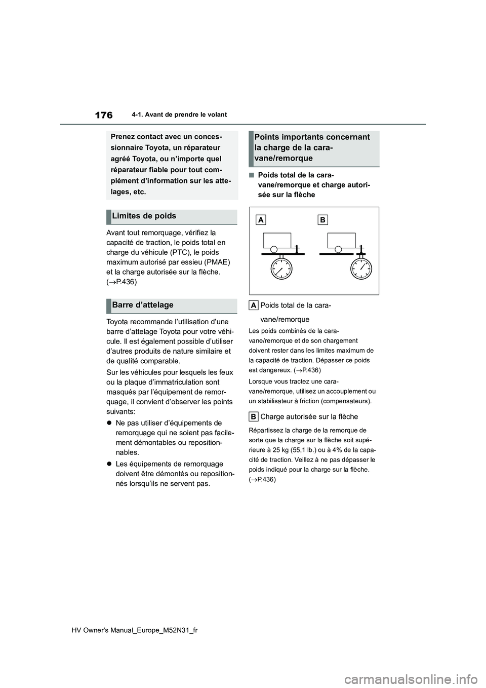 TOYOTA YARIS 2022  Notices Demploi (in French) 176
HV Owner's Manual_Europe_M52N31_fr
4-1. Avant de prendre le volant
Avant tout remorquage, vérifiez la  
capacité de traction, le poids total en 
charge du véhicule (PTC), le poids 
maximum 