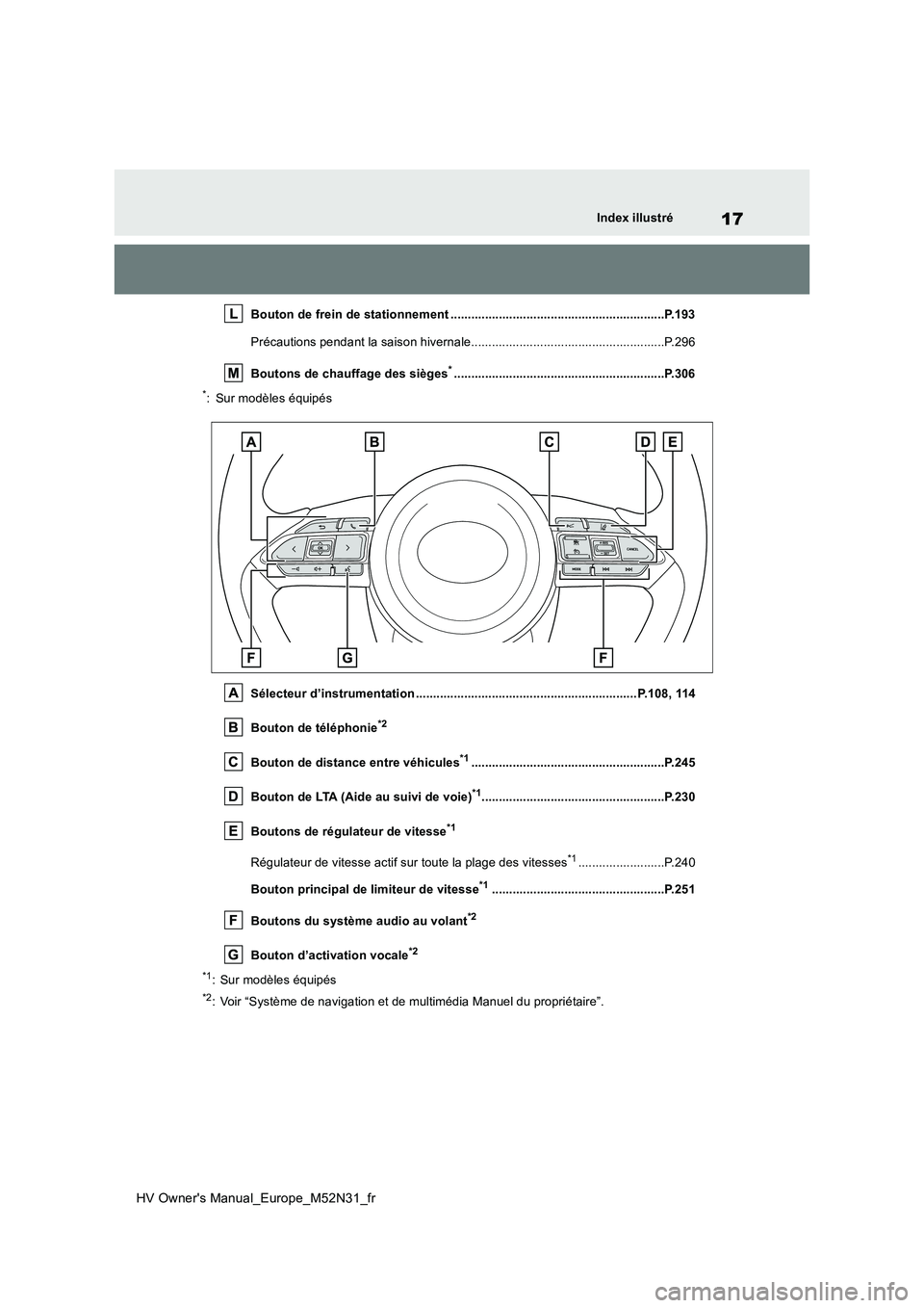 TOYOTA YARIS 2022  Notices Demploi (in French) 17
HV Owner's Manual_Europe_M52N31_fr
Index illustré
Bouton de frein de stationnement ..............................................................P.193 
Précautions pendant la saison hivernale