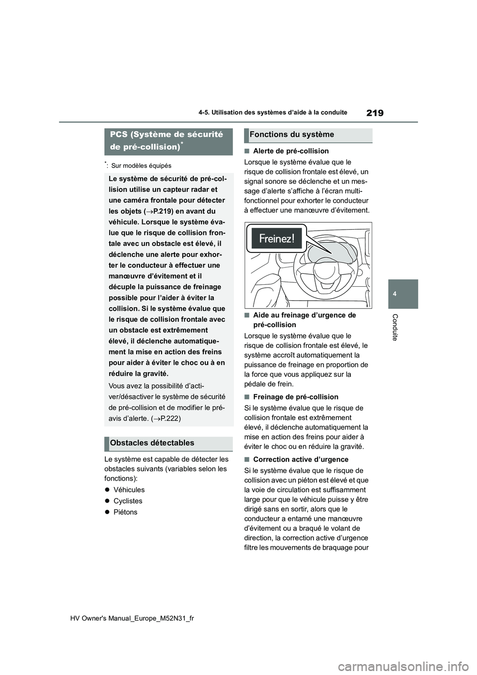 TOYOTA YARIS 2022  Notices Demploi (in French) 219
4
HV Owner's Manual_Europe_M52N31_fr
4-5. Utilisation des systèmes d’aide à la conduite
Conduite
*: Sur modèles équipés
Le système est capable de détecter les  
obstacles suivants (va