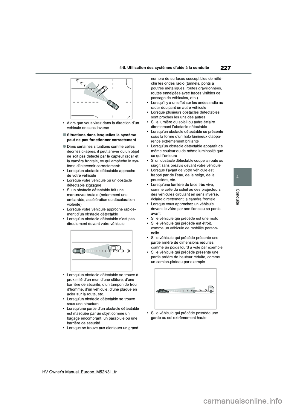 TOYOTA YARIS 2022  Notices Demploi (in French) 227
4
HV Owner's Manual_Europe_M52N31_fr
4-5. Utilisation des systèmes d’aide à la conduite
Conduite
• Alors que vous virez dans la direction d’un  véhicule en sens inverse
■Situations 