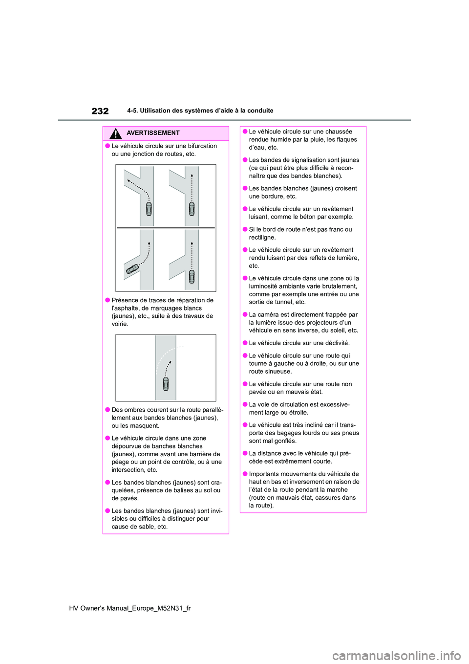 TOYOTA YARIS 2022  Notices Demploi (in French) 232
HV Owner's Manual_Europe_M52N31_fr
4-5. Utilisation des systèmes d’aide à la conduite
AVERTISSEMENT
●Le véhicule circule sur une bifurcation  
ou une jonction de routes, etc.
●Présen
