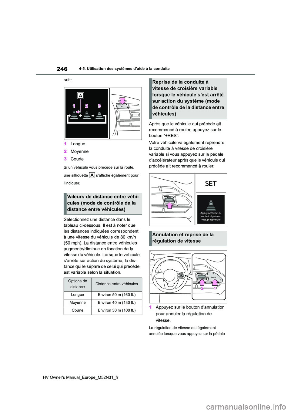 TOYOTA YARIS 2022  Notices Demploi (in French) 246
HV Owner's Manual_Europe_M52N31_fr
4-5. Utilisation des systèmes d’aide à la conduite
suit: 
1 Longue 
2 Moyenne 
3 Courte
Si un véhicule vous précède sur la route,  
une silhouette   s