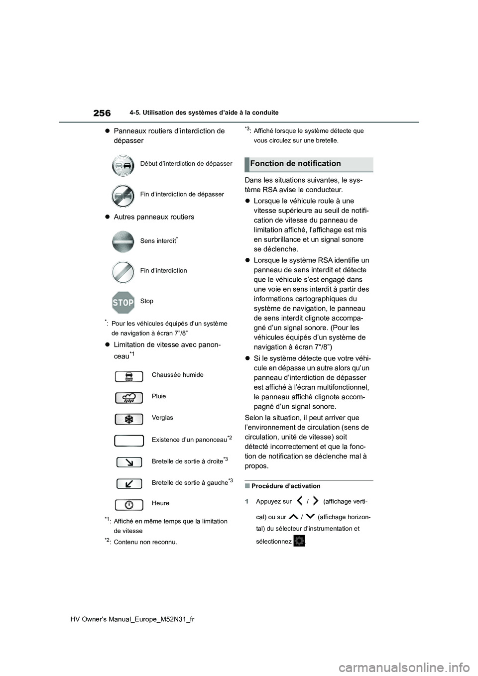 TOYOTA YARIS 2022  Notices Demploi (in French) 256
HV Owner's Manual_Europe_M52N31_fr
4-5. Utilisation des systèmes d’aide à la conduite
Panneaux routiers d’interdiction de  
dépasser 
 Autres panneaux routiers
*: Pour les véhicu