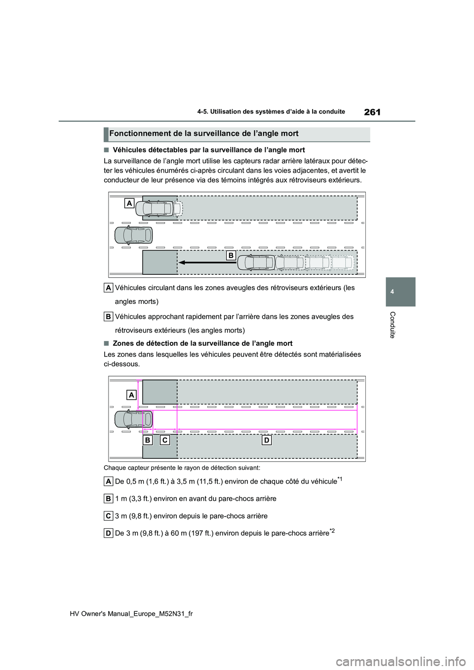 TOYOTA YARIS 2022  Notices Demploi (in French) 261
4
HV Owner's Manual_Europe_M52N31_fr
4-5. Utilisation des systèmes d’aide à la conduite
Conduite
■Véhicules détectables par la surveillance de l’angle mort 
La surveillance de l’an