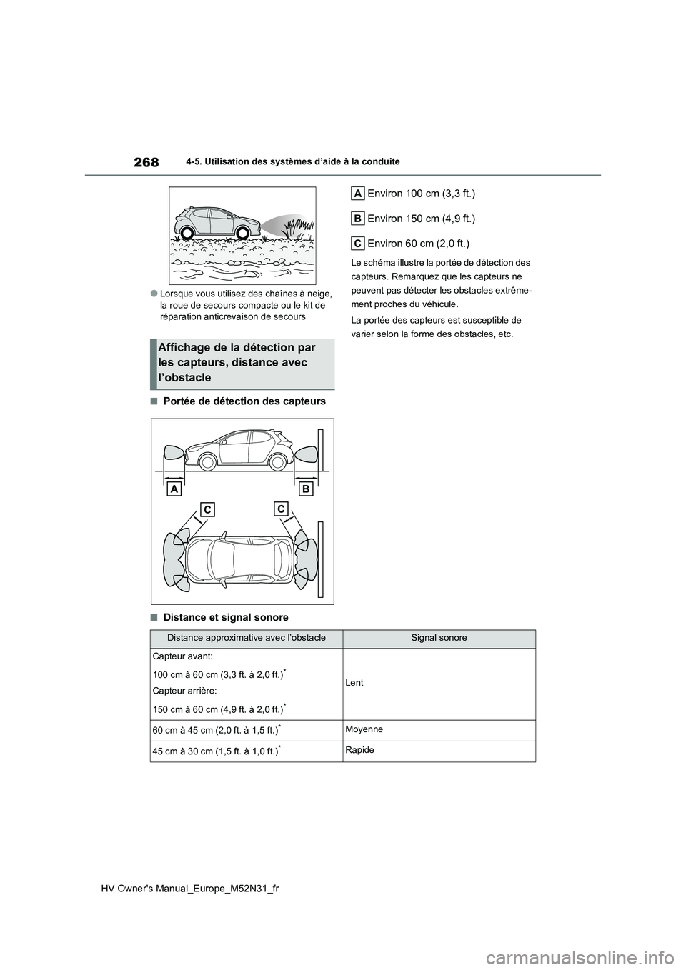 TOYOTA YARIS 2022  Notices Demploi (in French) 268
HV Owner's Manual_Europe_M52N31_fr
4-5. Utilisation des systèmes d’aide à la conduite
●Lorsque vous utilisez des chaînes à neige,  la roue de secours compacte ou le kit de réparation 