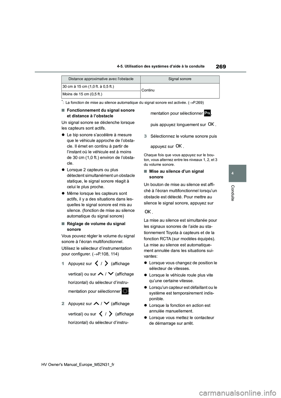 TOYOTA YARIS 2022  Notices Demploi (in French) 269
4
HV Owner's Manual_Europe_M52N31_fr
4-5. Utilisation des systèmes d’aide à la conduite
Conduite
*: La fonction de mise au silence automatique du signal sonore est activée. (P.269)
■