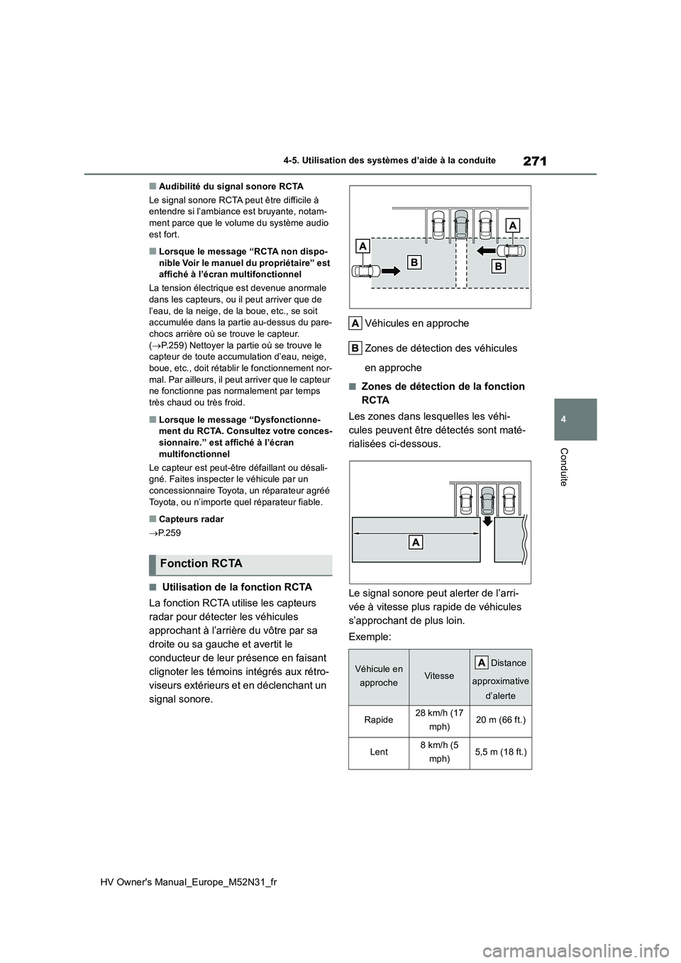 TOYOTA YARIS 2022  Notices Demploi (in French) 271
4
HV Owner's Manual_Europe_M52N31_fr
4-5. Utilisation des systèmes d’aide à la conduite
Conduite
■Audibilité du signal sonore RCTA 
Le signal sonore RCTA peut être difficile à  entend