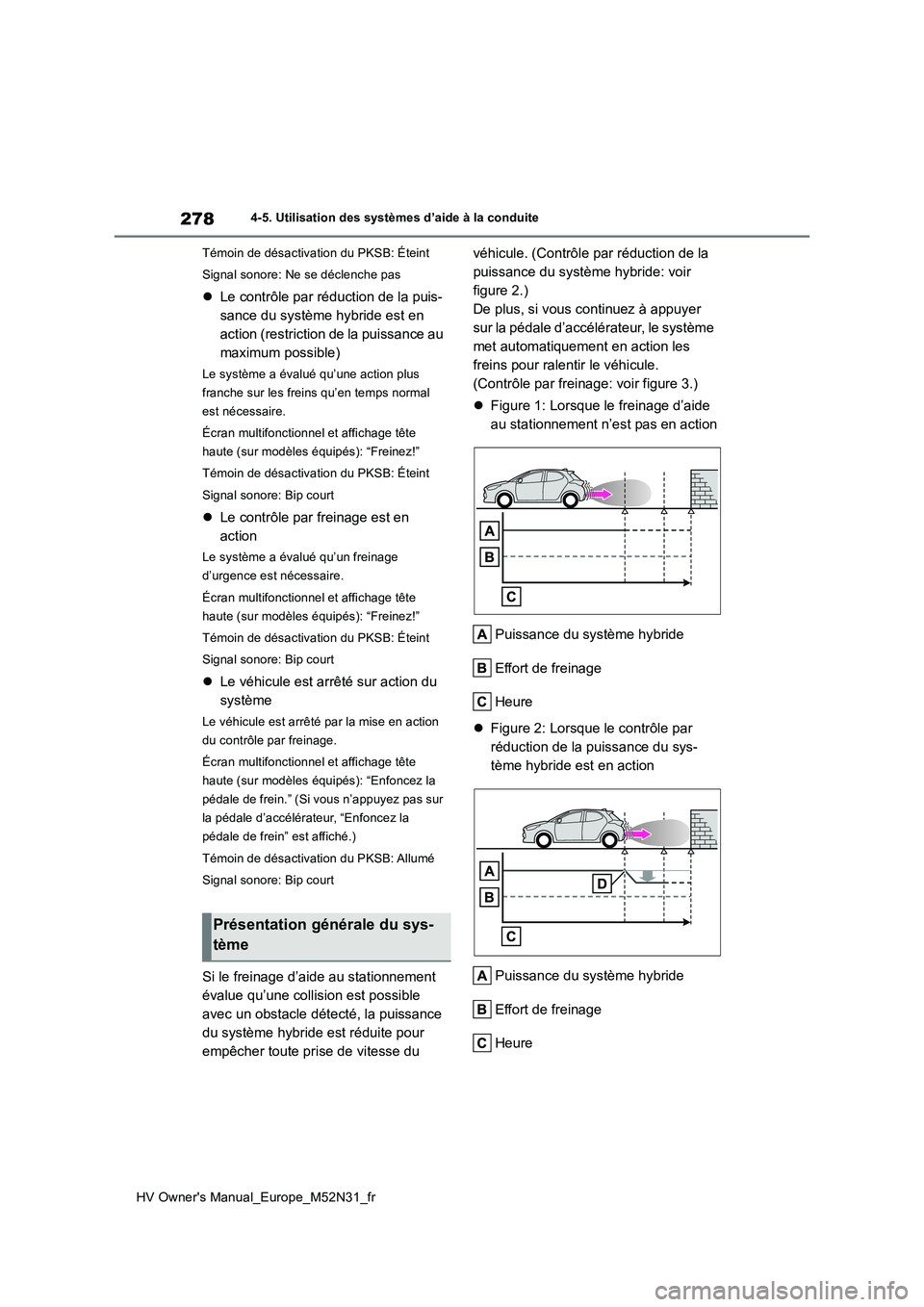 TOYOTA YARIS 2022 Notices Demploi (in French) 278
HV Owner's Manual_Europe_M52N31_fr
4-5. Utilisation des systèmes d’aide à la conduite
Témoin de désactivation du PKSB: Éteint
Signal sonore: Ne se déclenche pas
Le contrôle par TOYOTA YARIS 2022 Notices Demploi (in French) 278
HV Owner's Manual_Europe_M52N31_fr
4-5. Utilisation des systèmes d’aide à la conduite
Témoin de désactivation du PKSB: Éteint
Signal sonore: Ne se déclenche pas
Le contrôle par
