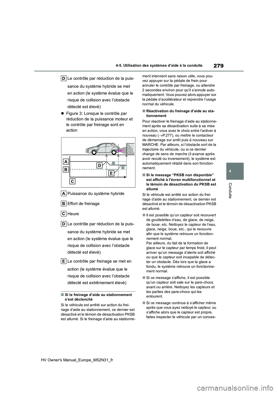 TOYOTA YARIS 2022  Notices Demploi (in French) 279
4
HV Owner's Manual_Europe_M52N31_fr
4-5. Utilisation des systèmes d’aide à la conduite
Conduite
Le contrôle par réduction de la puis- 
sance du système hybride se met  
en action (le s